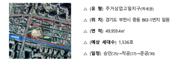 인천 동암역·부천 중동역 주변 등 수도권 7곳 도심 공공주택 복합지구 지정